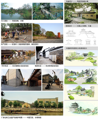 喜报|我院郑捷团队荣获英国皇家风景园林学会的“景观遗产奖”(Landscape Legacy Award Winner)